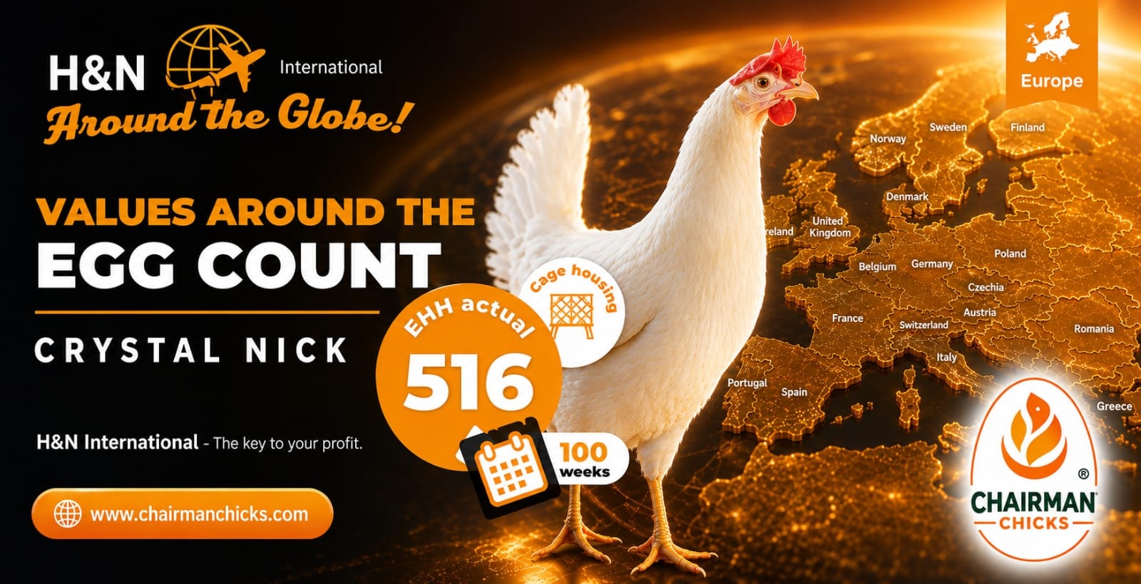 Crystal Nick — H&N International Around the Globe: 516 EHH actual eggs at 100 weeks, cage housing, Europe